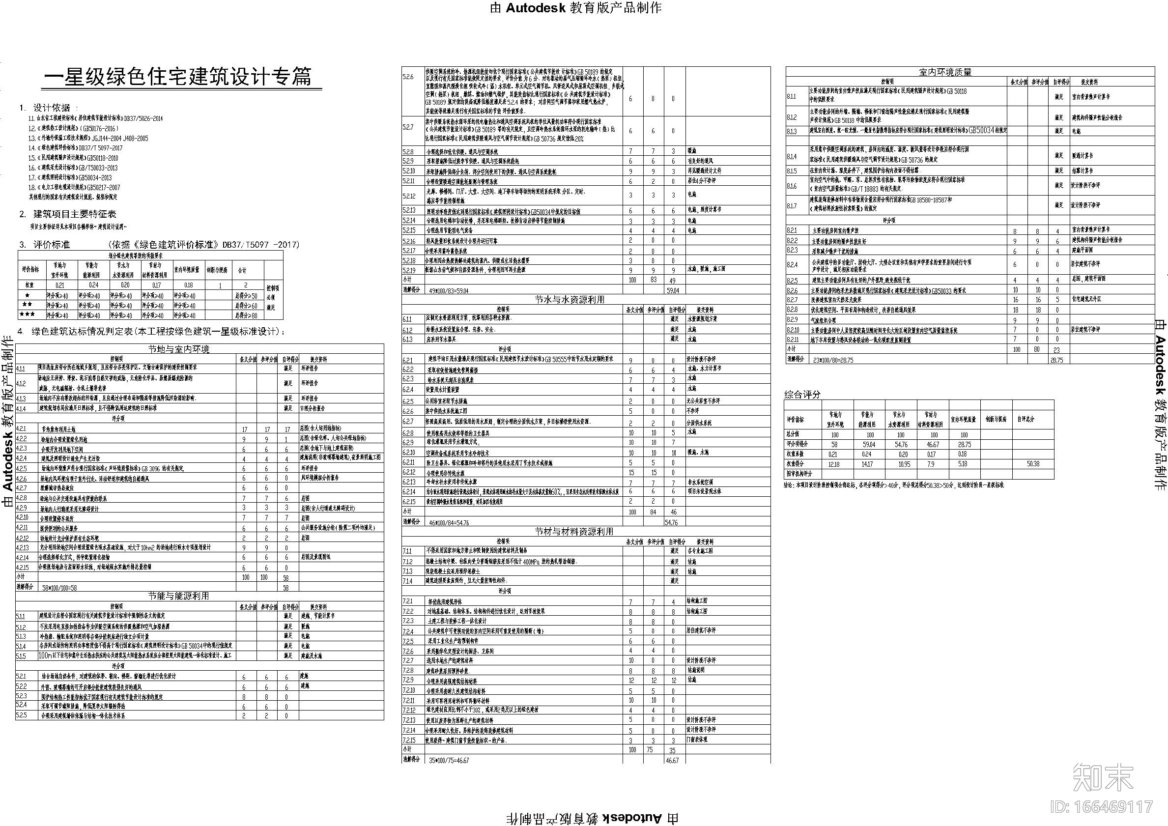 幸福苑通风排烟系统-养老院cad施工图下载【ID:166469117】