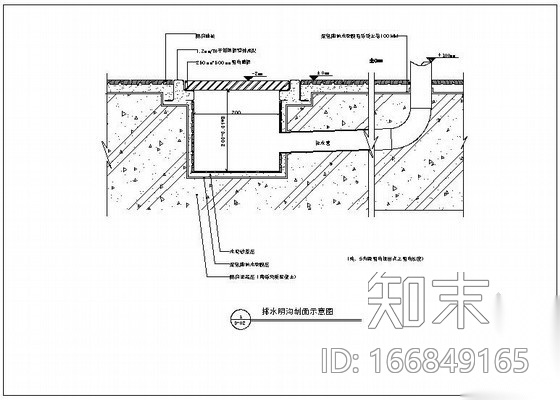 某食堂给排水图纸cad施工图下载【ID:166849165】