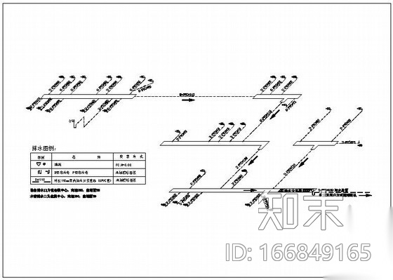 某食堂给排水图纸cad施工图下载【ID:166849165】
