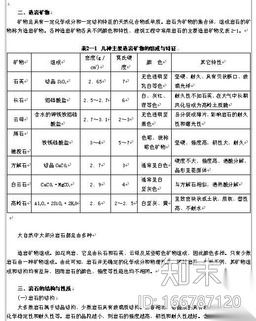 关于石材详细分析及详解cad施工图下载【ID:166787120】