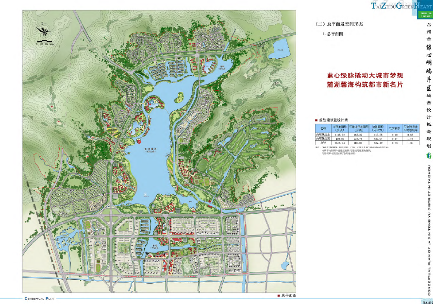 [浙江]台州市绿峒屿片区城市设计概念规划设计方案文本cad施工图下载【ID:165935179】