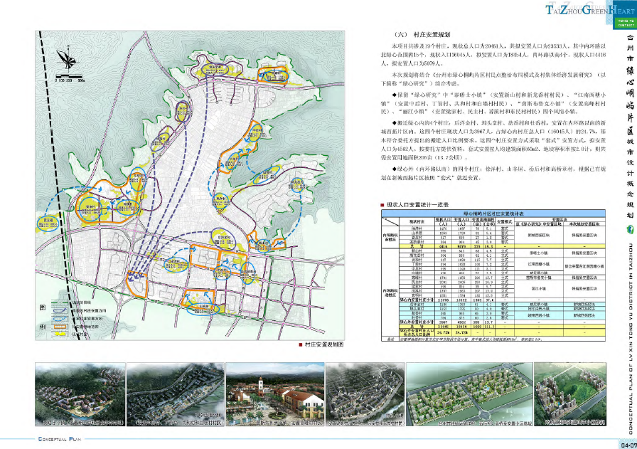 [浙江]台州市绿峒屿片区城市设计概念规划设计方案文本cad施工图下载【ID:165935179】