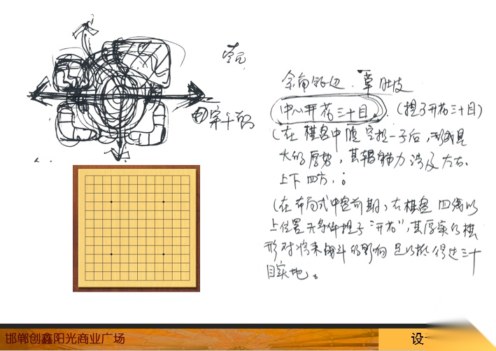 [河北]邯郸创鑫商业广场建筑设计方案cad施工图下载【ID:168103150】