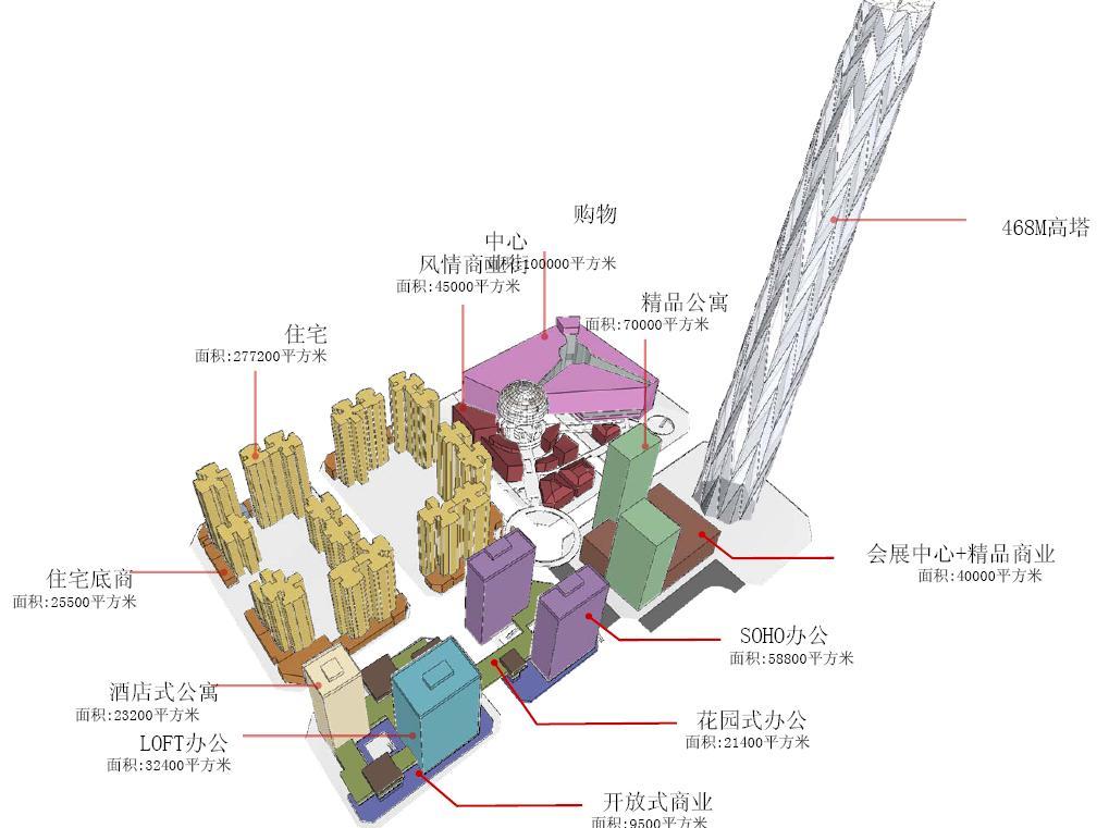 [四川]超高层现代风格城市综合体建筑设计方案文本（知名...cad施工图下载【ID:151737115】