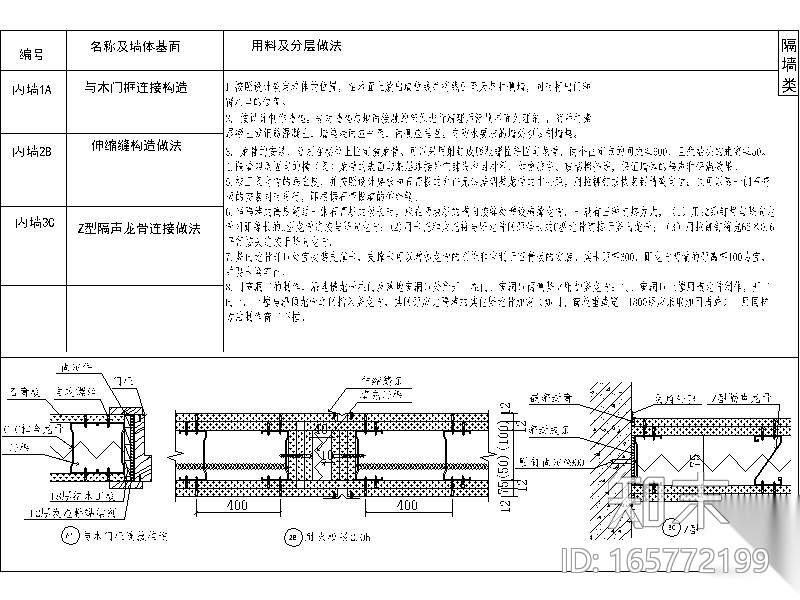 13套隔墙类节点图cad施工图下载【ID:165772199】