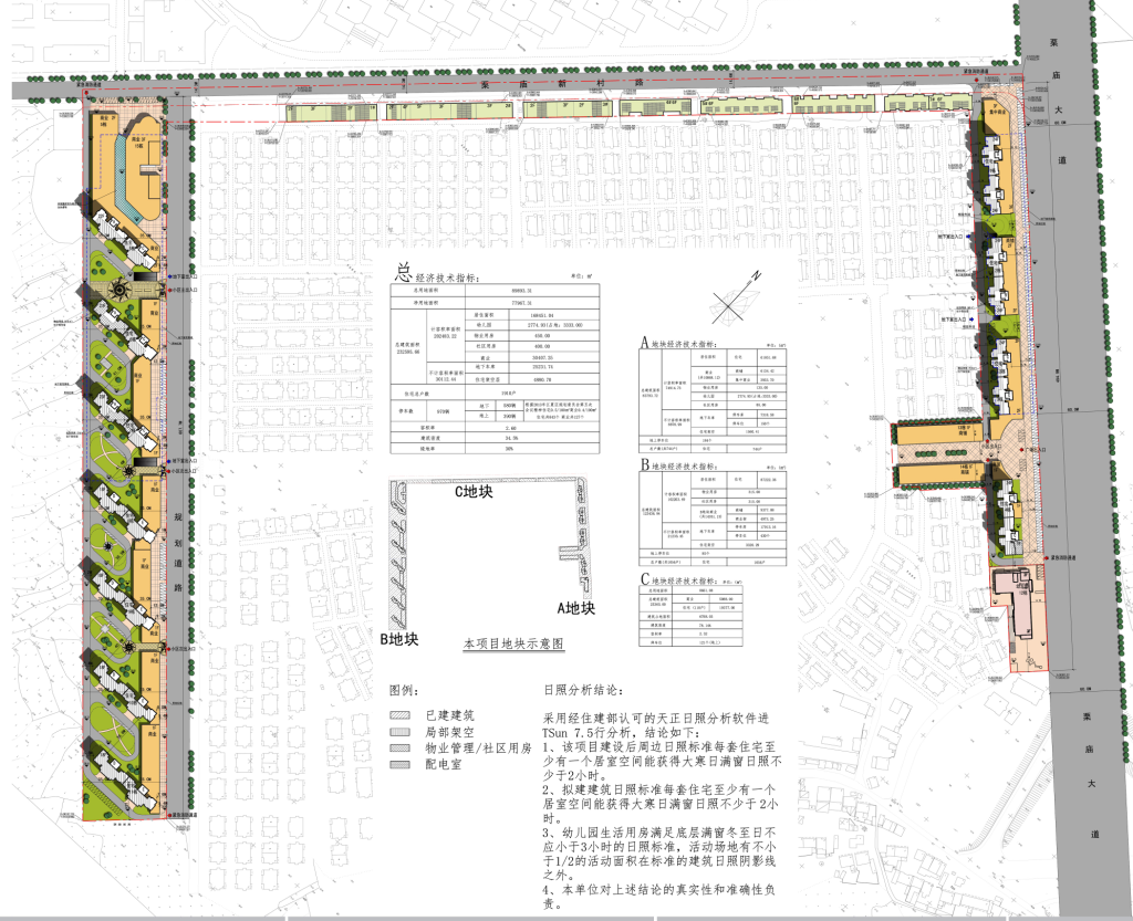 [武汉]高层新古典主义塔式住宅方案文本（含幼儿园及商业...cad施工图下载【ID:168084160】