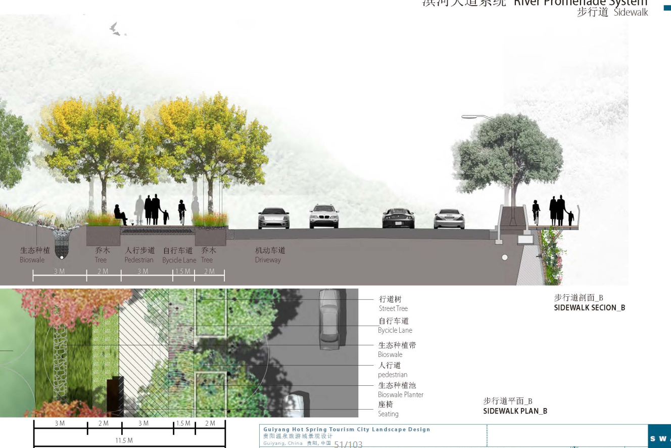 [贵州]温泉旅游城景观方案设计文本PDF（103页）cad施工图下载【ID:164853106】