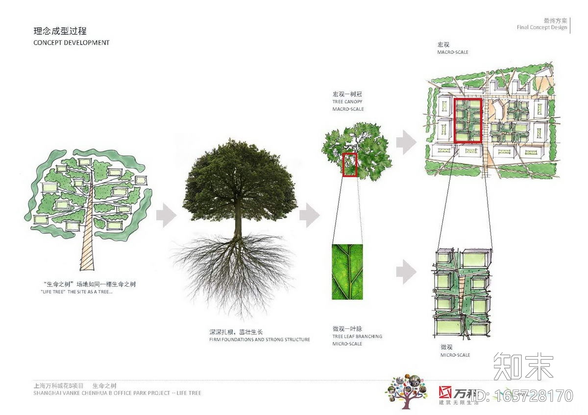 上海万科城花B项目最终方案（一期&二期）cad施工图下载【ID:165728170】