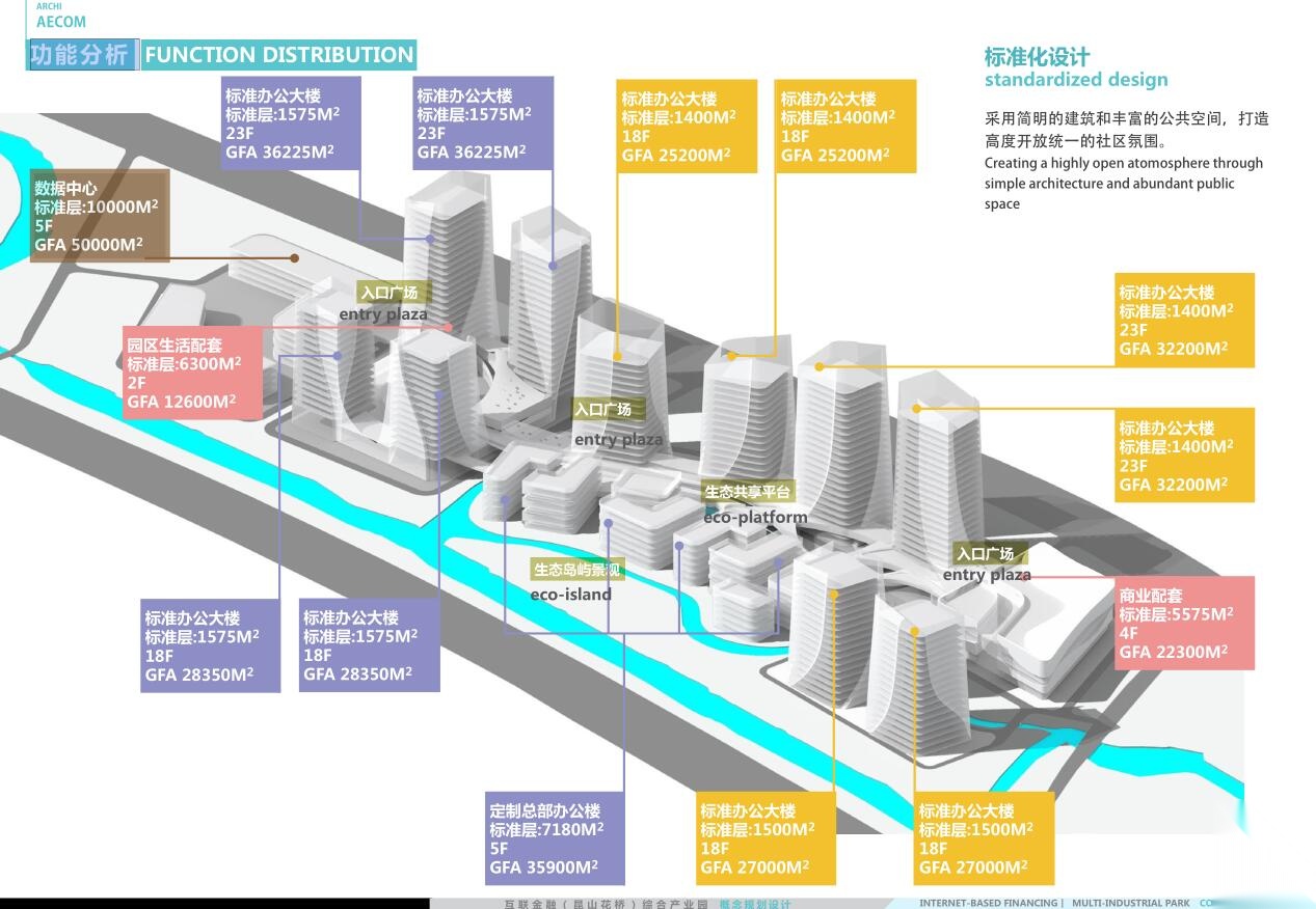 [AECOM]互联金融综合产业园.建筑方案文本cad施工图下载【ID:165423196】