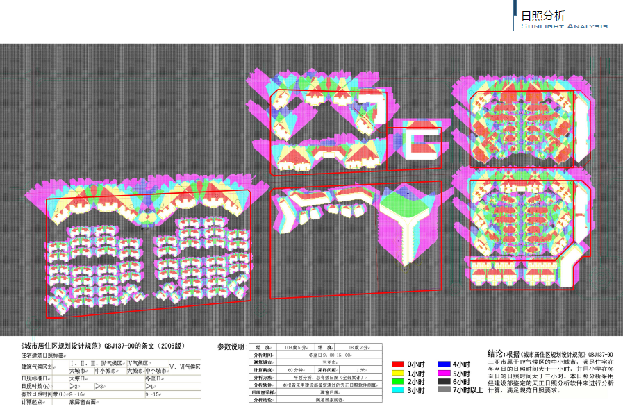 [海南]三亚鲁能红塘湾旅游度假区酒店建筑设计方案文本cad施工图下载【ID:151646168】