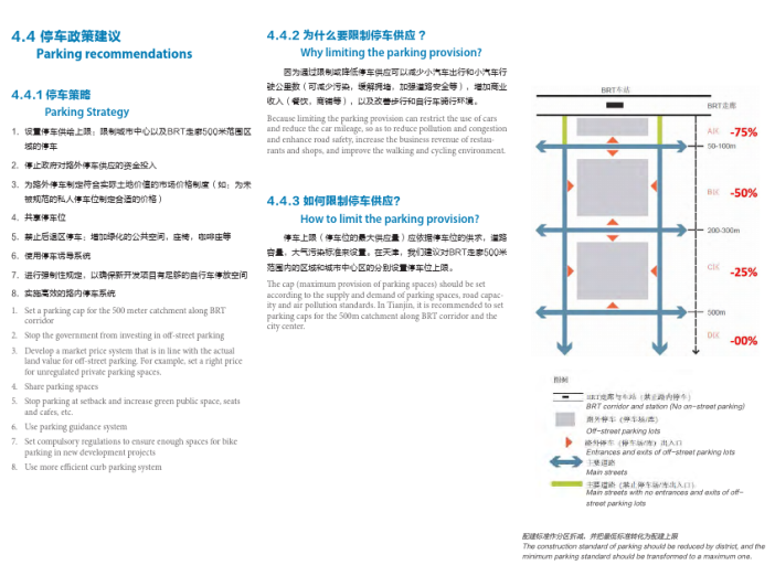 天津公交导向发展规划设计方案_PDF86页cad施工图下载【ID:151679137】