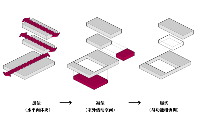 库哈斯作品·波尔多住宅全套资料文本（SU+CAD+PPT）施工图下载【ID:149888164】