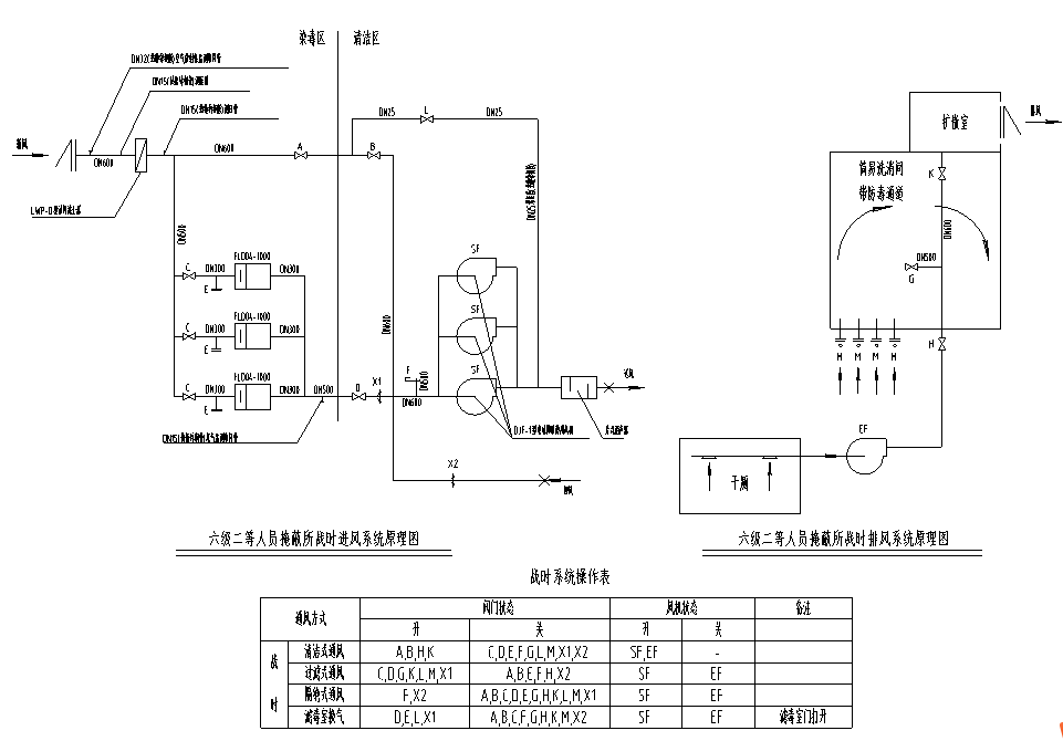 金华职业技术学院图书信息中心水暖电建筑结构全套图纸cad施工图下载【ID:167971186】