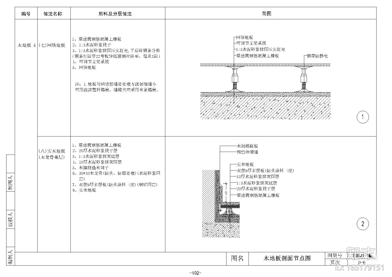 金螳螂地面施工节点施工图下载【ID:165179151】