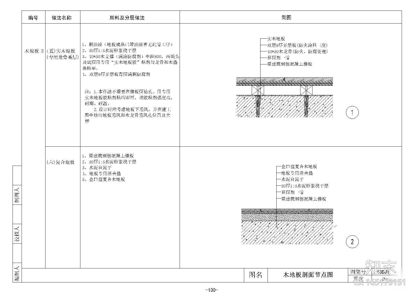 金螳螂地面施工节点施工图下载【ID:165179151】