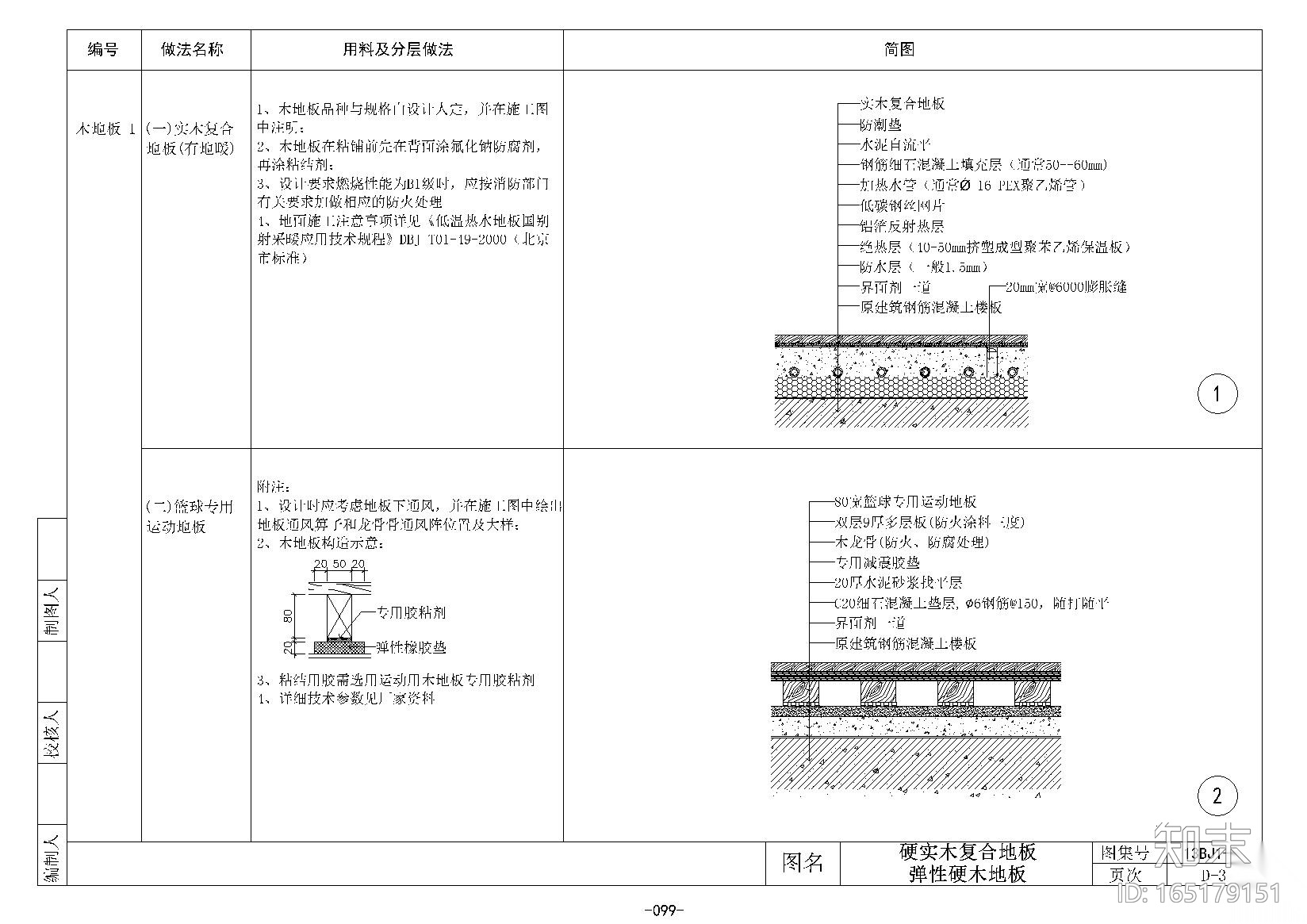 金螳螂地面施工节点施工图下载【ID:165179151】