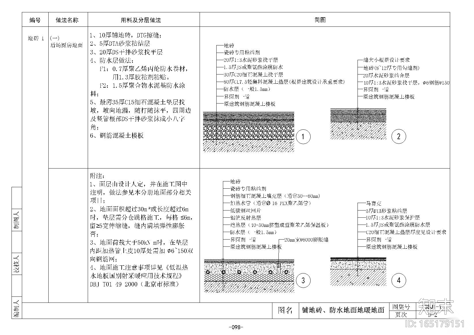 金螳螂地面施工节点施工图下载【ID:165179151】