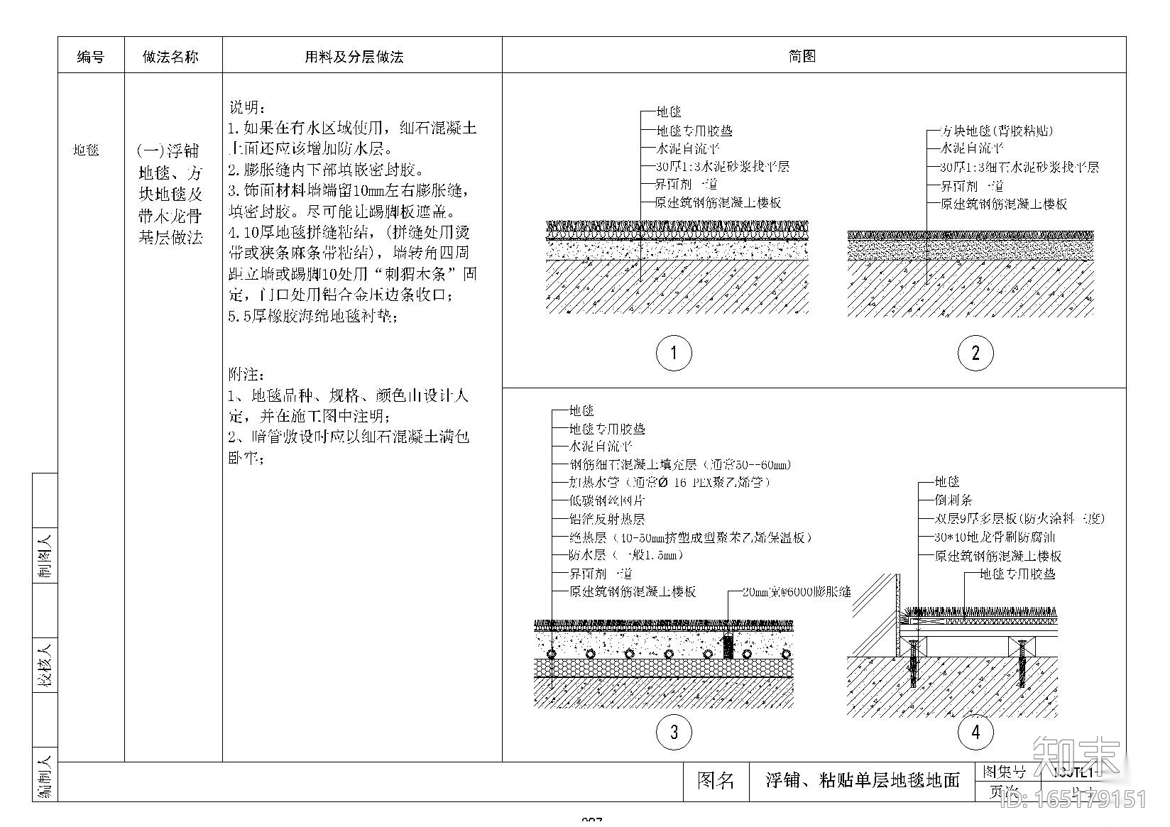 金螳螂地面施工节点施工图下载【ID:165179151】