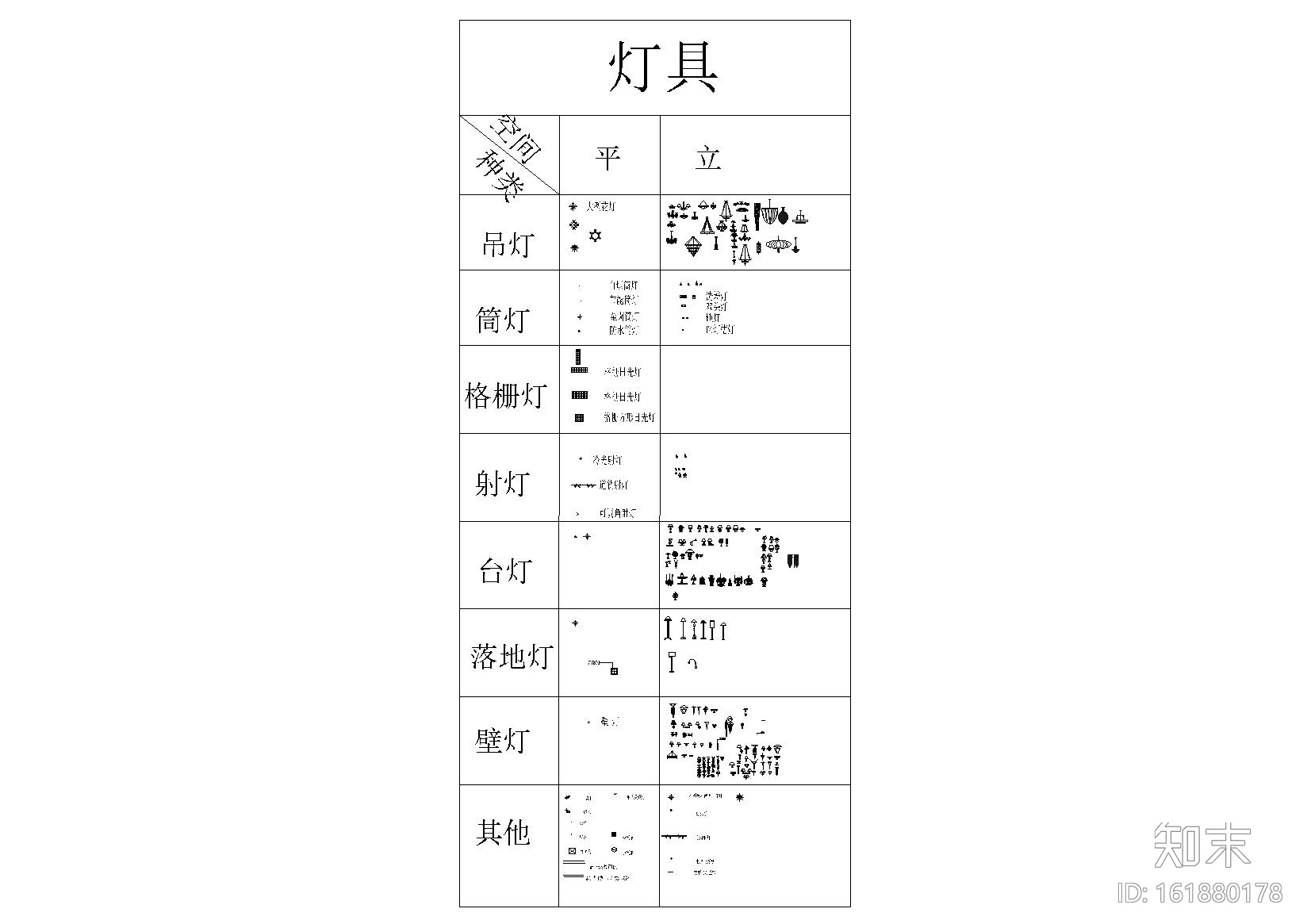 金螳螂室内装饰CAD模块大全施工图下载【ID:161880178】