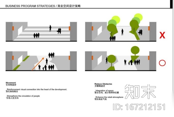 [上海]万科可持续景观商务区规划方案设计cad施工图下载【ID:167212151】