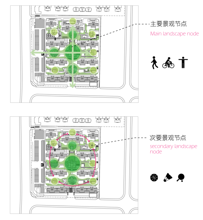 [湖南]多功能居住区规划及单体设计方案施工图下载【ID:165944185】