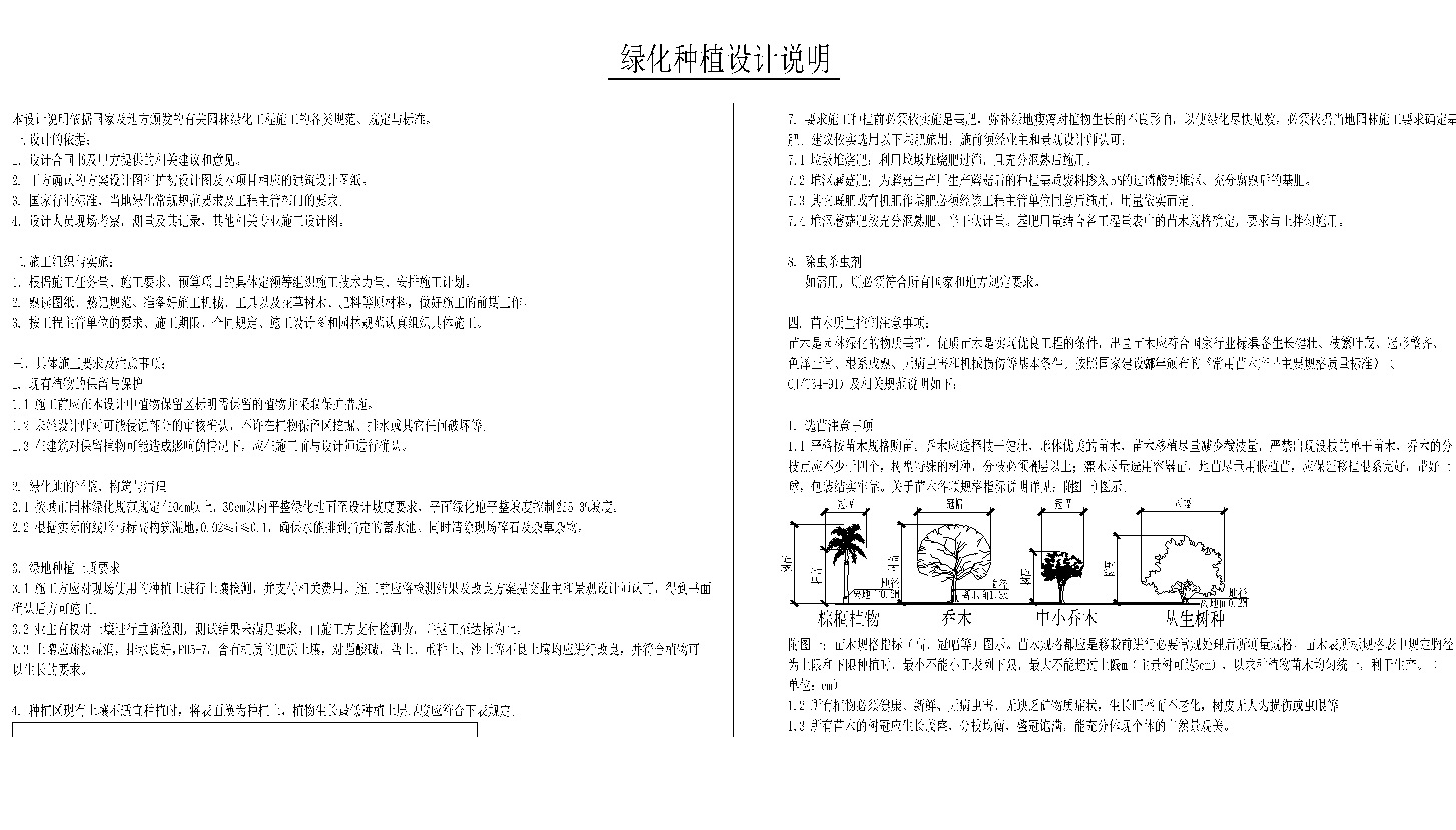 [江苏]南京泰禾院子大区植物配置CAD施工图施工图下载【ID:161035129】