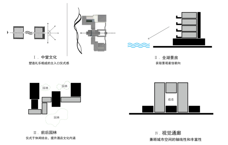 [江苏]两套新中式16年最新星级酒店投标方案（含cad、...施工图下载【ID:151515150】