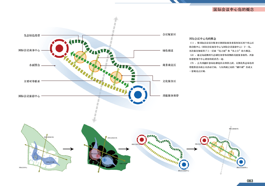 [天津]东丽湖地区城市规划设计方案文本cad施工图下载【ID:151731148】