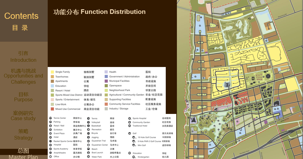 [上海]闵行马桥镇城市规划设计方案文本cad施工图下载【ID:151715194】