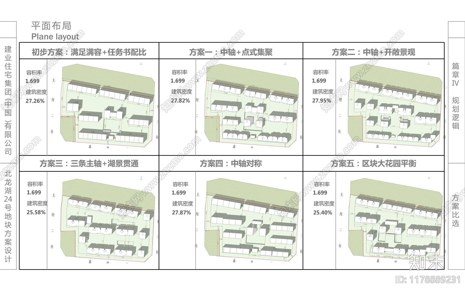 龙湖小区建筑地块平面布局设计案例分析合集下载【ID:1178889231】