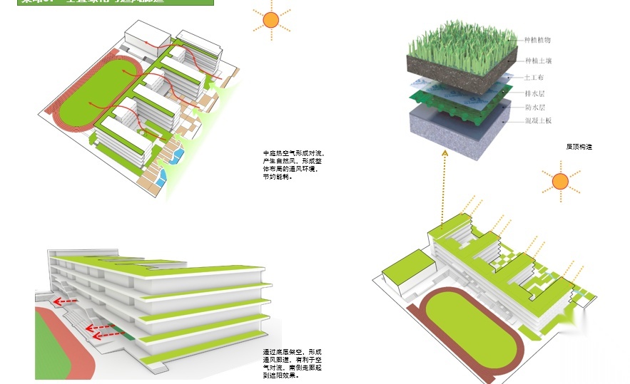 [广东]秋硕小学建筑设计方案文本施工图下载【ID:151594192】