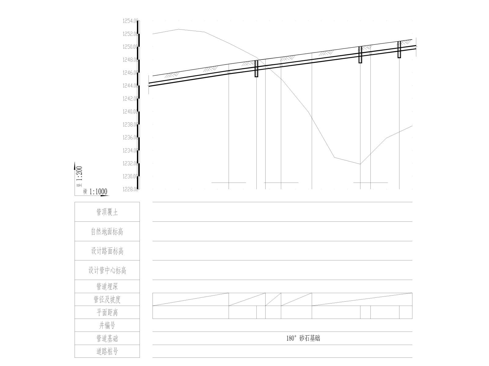 贵州某道路工程给水施工图（含大样图）cad施工图下载【ID:1131226694】