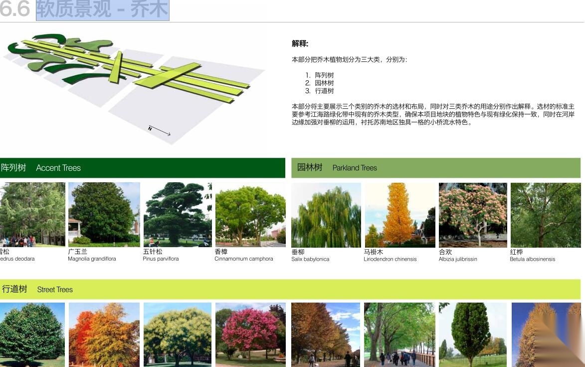 [江苏]江海生态水廊景观总体规划方案文本cad施工图下载【ID:161028172】