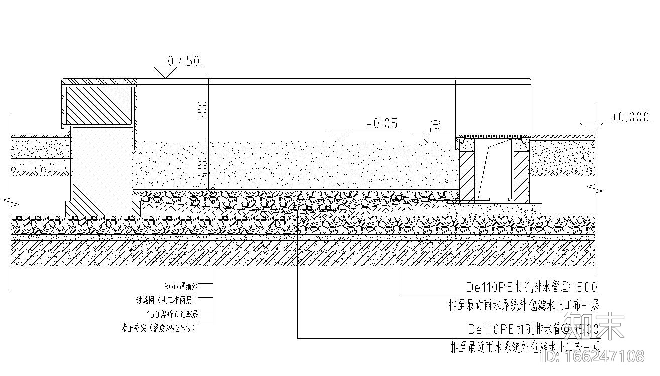 园林给排水标准构造图集|盲管排水暗沟详图cad施工图下载【ID:166247108】