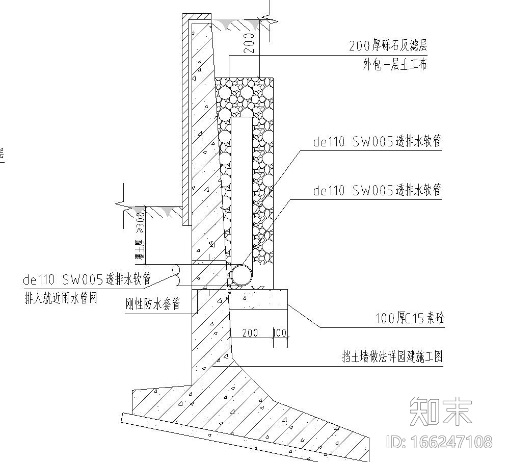 园林给排水标准构造图集|盲管排水暗沟详图cad施工图下载【ID:166247108】