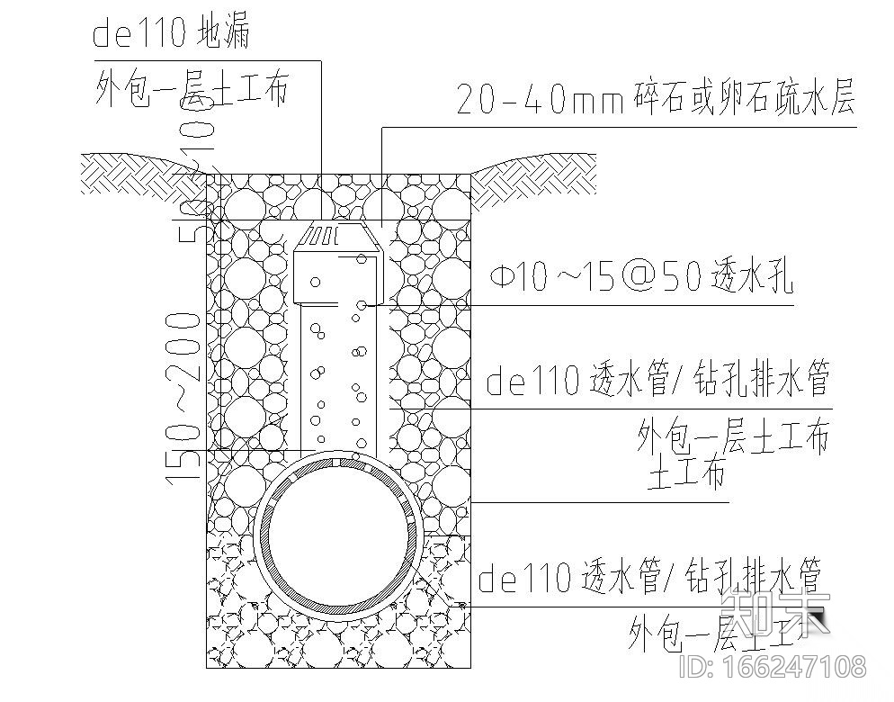 园林给排水标准构造图集|盲管排水暗沟详图cad施工图下载【ID:166247108】