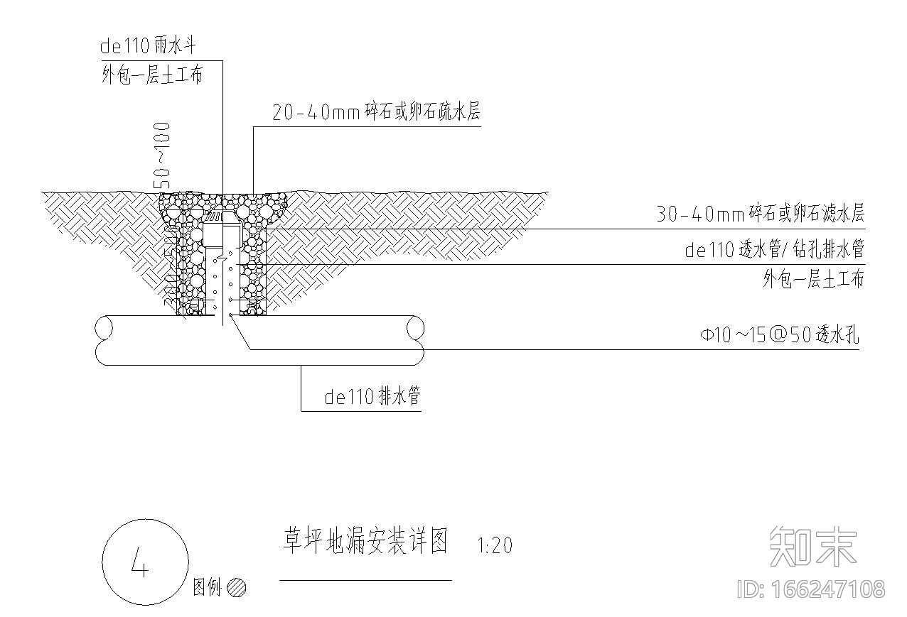 园林给排水标准构造图集|盲管排水暗沟详图cad施工图下载【ID:166247108】