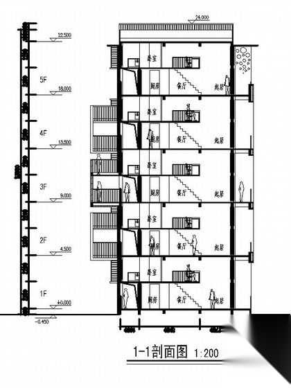 [上海]高层复式loft住宅建筑施工图（含效果图）施工图下载【ID:166704100】