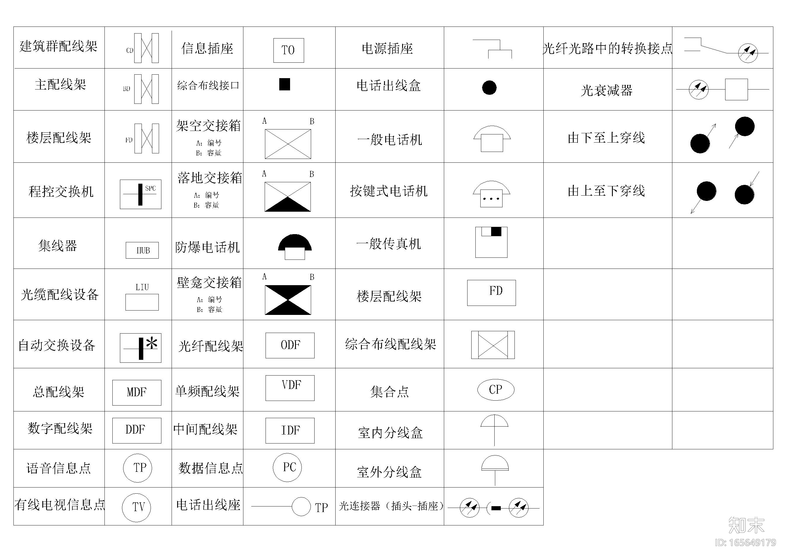 室内电气施工图图例cad施工图下载【ID:165649179】