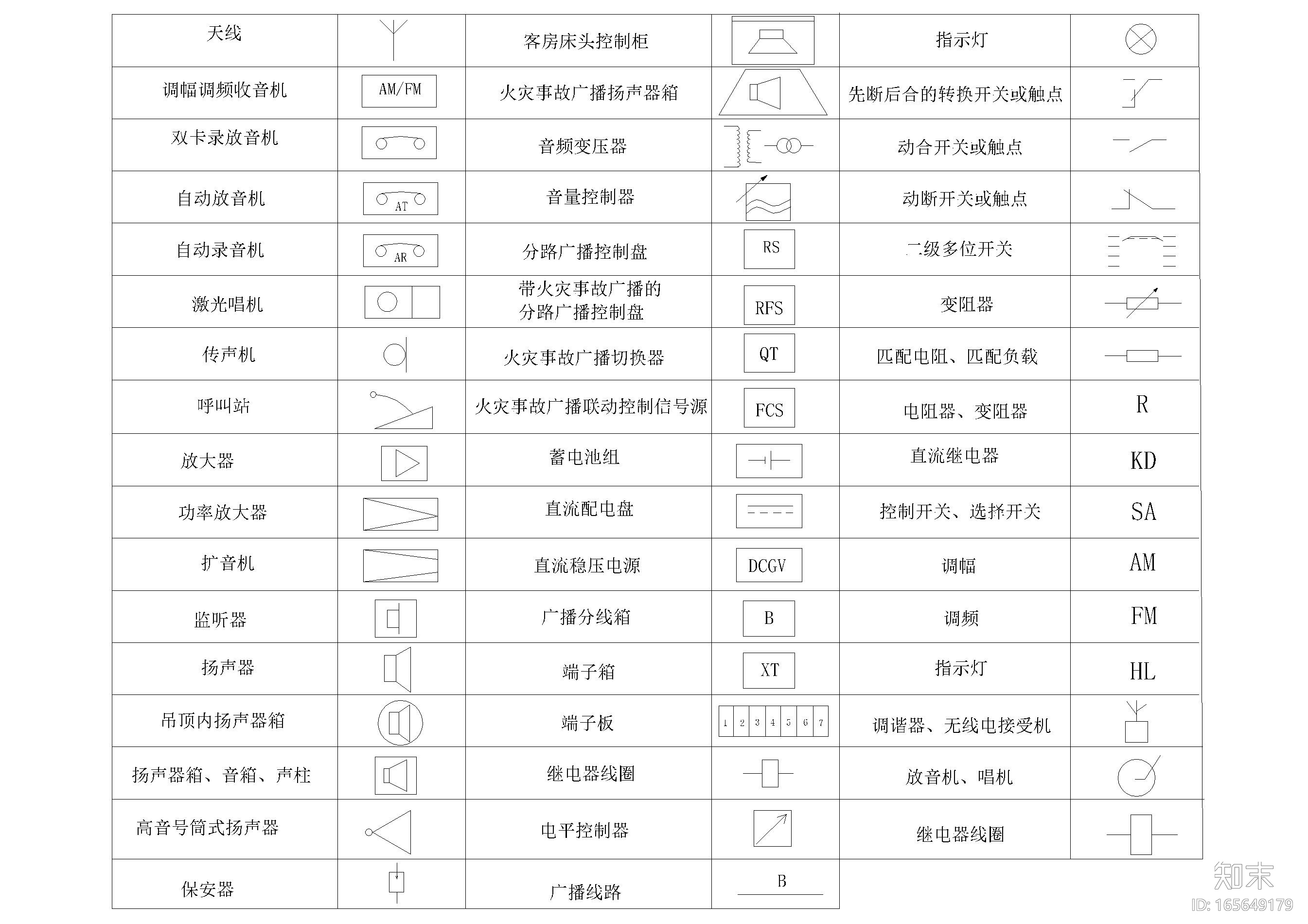 室内电气施工图图例cad施工图下载【ID:165649179】