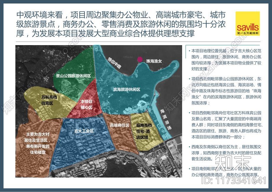 珠海城市之心项目市场调研项目总体定位开发方案顾问服务报告下载【ID:1173341641】