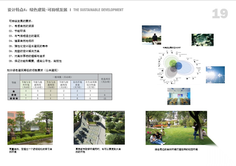 [广东]前海二小改造工程建筑设计方案文本cad施工图下载【ID:164874116】