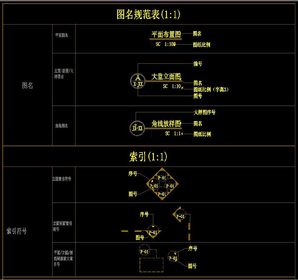 室内设计标准文字图例cad施工图下载【ID:232853142】