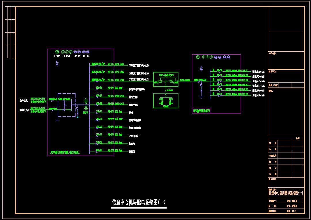 信息中心(数据中心)机房CAD全套施工图施工图下载【ID:631302997】