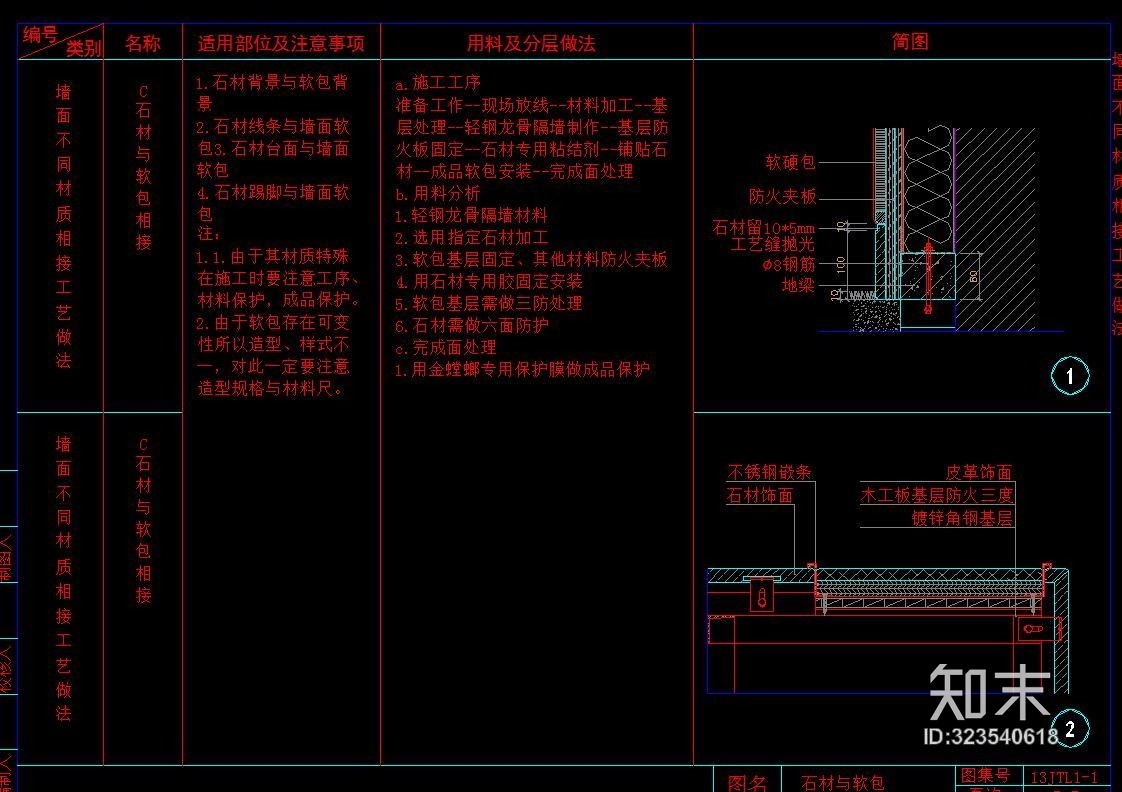《全国通用节点详细解析》施工图下载【ID:323540618】