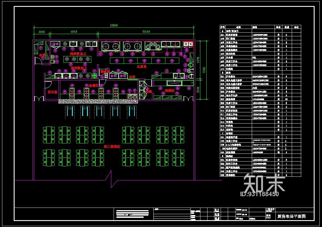员工厨房设计方案CAD图+厨房设计资料施工图下载【ID:931188450】