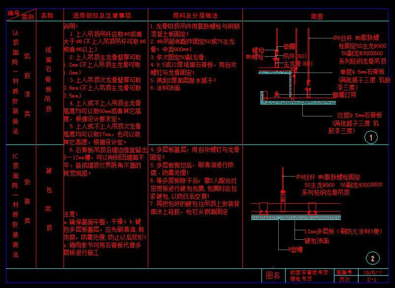 顶面通用节点CAD大全施工图下载【ID:230035833】