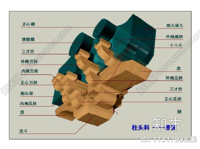 清式营造法式则例研究_84pcad施工图下载【ID:1131798823】