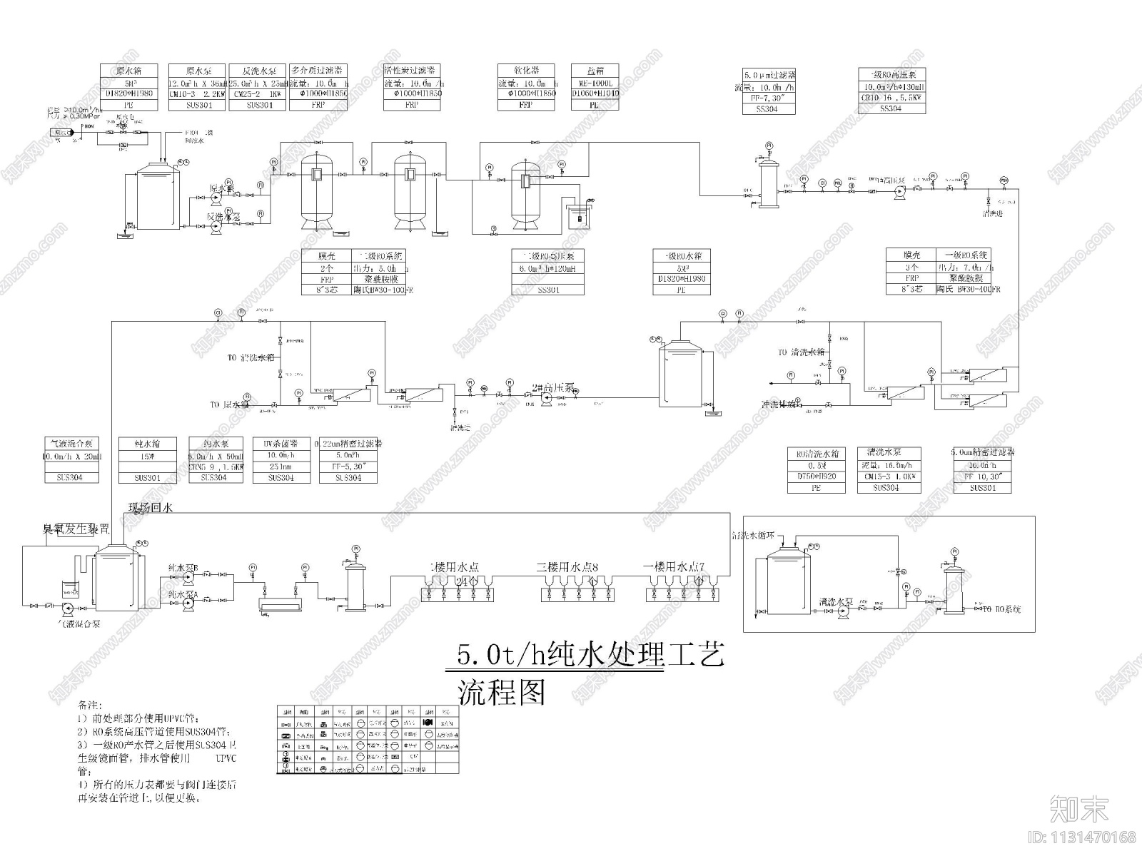 江苏某化妆品生产厂房洁净空调系统施工图施工图下载【ID:1131470168】