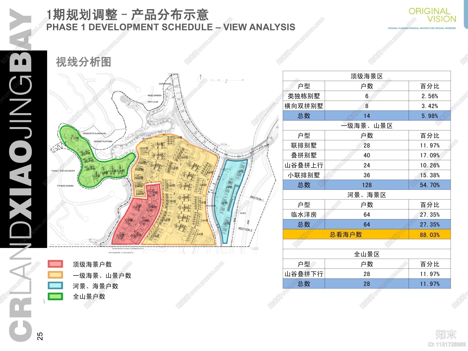 小径湾山体别墅规划设计方案+效果图cad施工图下载【ID:1131728989】